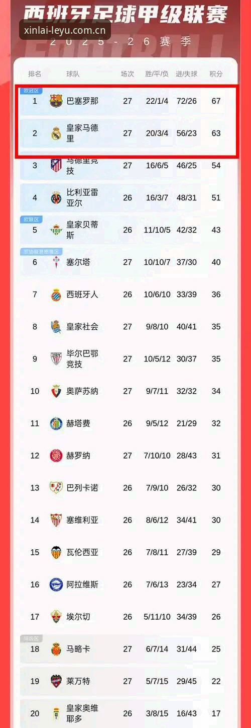 坐标于此的信赖基点电竞赛程攻略 坐标于此的信赖基点电竞赛程攻略使用教程:从赔率波动到赛事复盘的实战路径