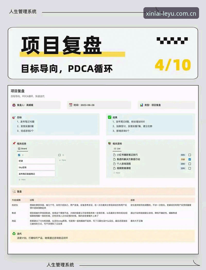 乐鱼中国信赖基点官网教程 乐鱼中国信赖基点官网教程:从无效注册到顺畅跟赛的实测复盘