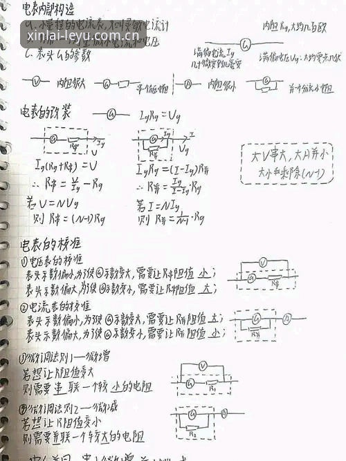 坐标于此的信赖基点电竞赛程 坐标于此的信赖基点电竞赛程追踪教程:从入门到精通